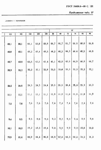  26456.0-89.  122