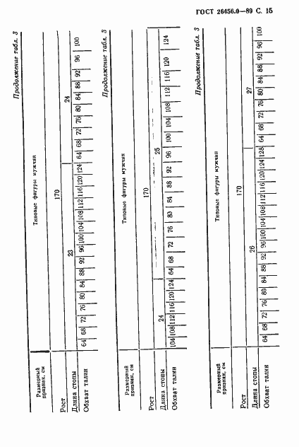  26456.0-89.  16