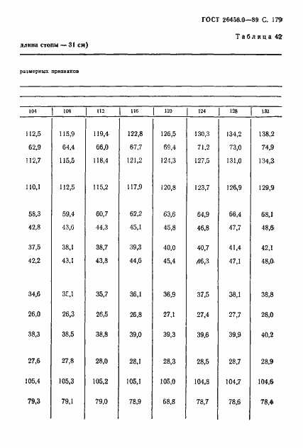  26456.0-89.  180