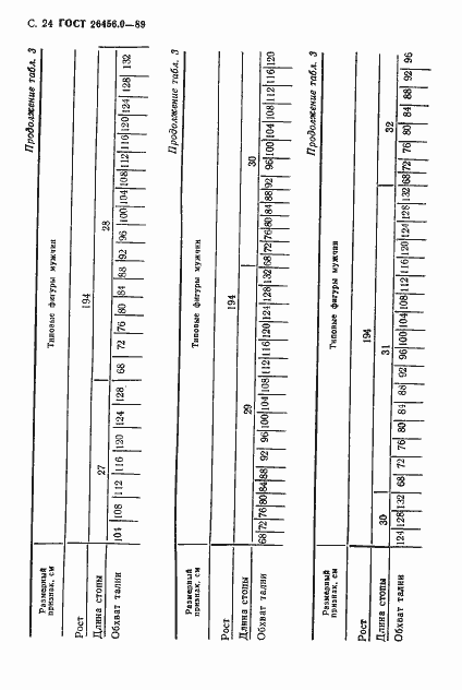  26456.0-89.  25