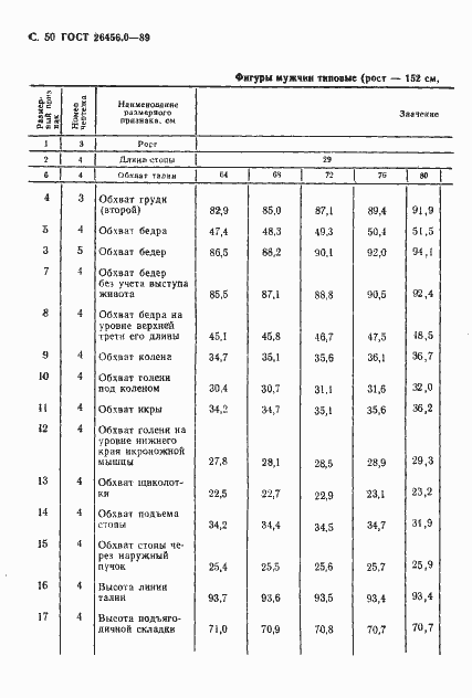  26456.0-89.  51