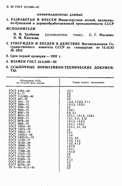  13.2.008-87.  25