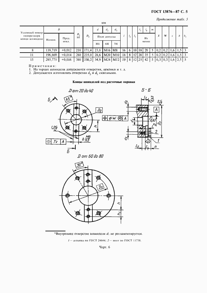  13876-87.  6