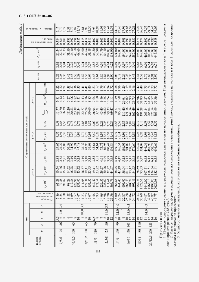  8510-86.  3