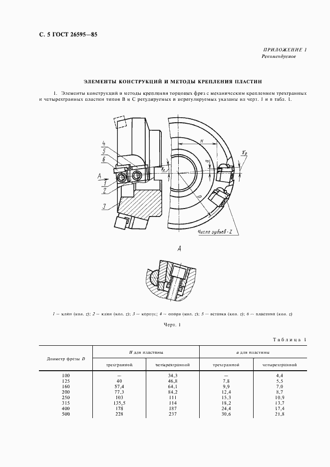  26595-85.  6