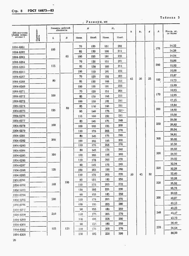  14673-83.  8