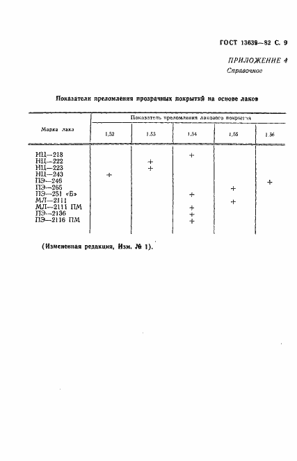  13639-82.  10