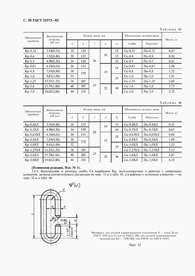  25573-82.  51