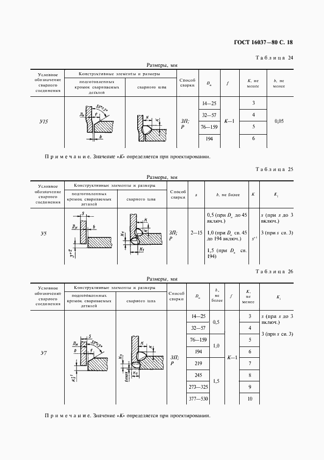  16037-80.  19