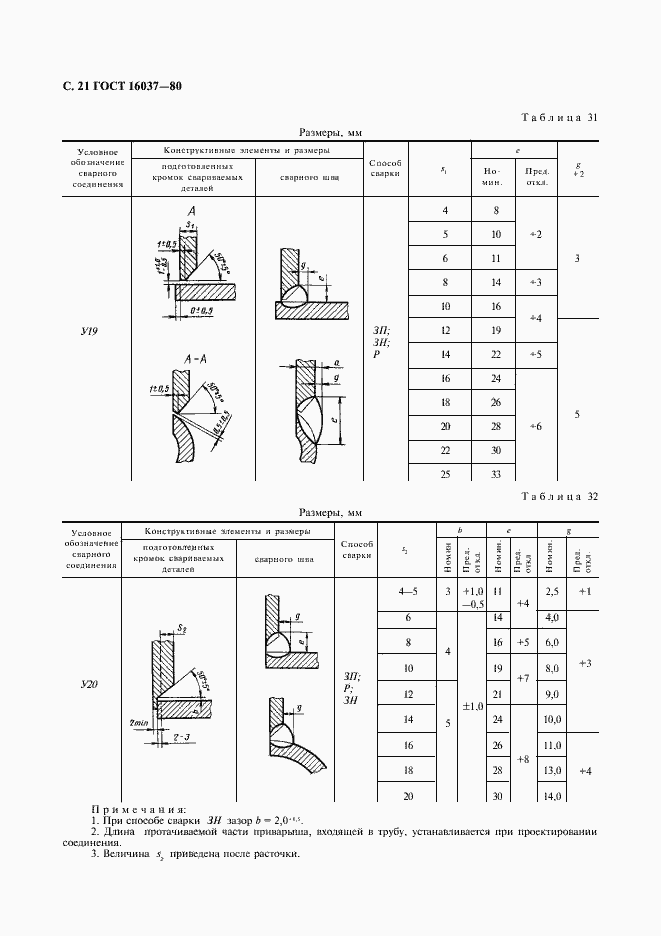  16037-80.  22