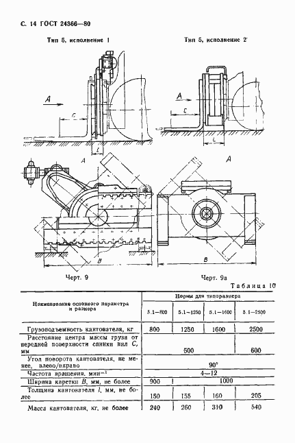  24366-80.  15