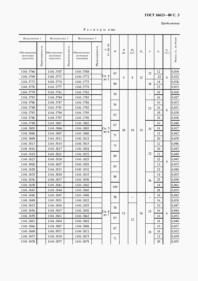  16623-80.  4