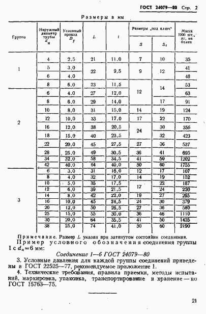  24079-80.  2