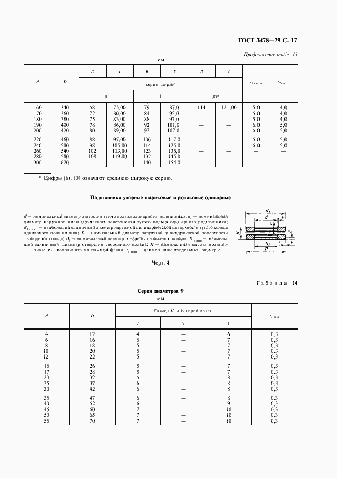  3478-79.  18