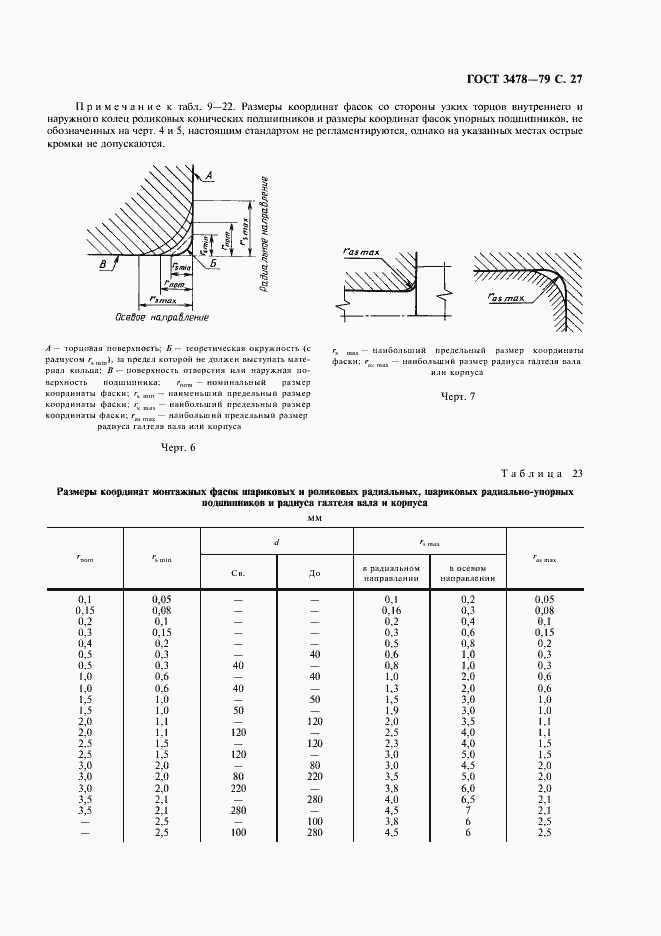  3478-79.  28