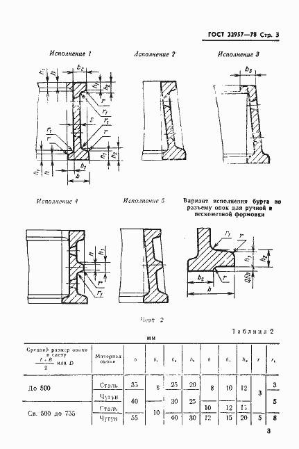  22957-78.  5