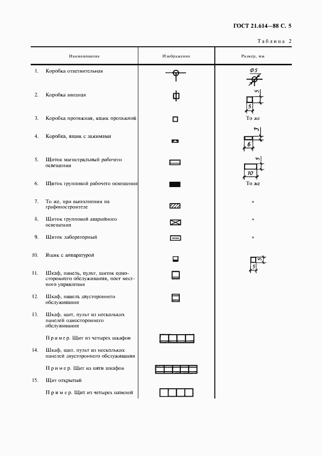  21.614-88.  6