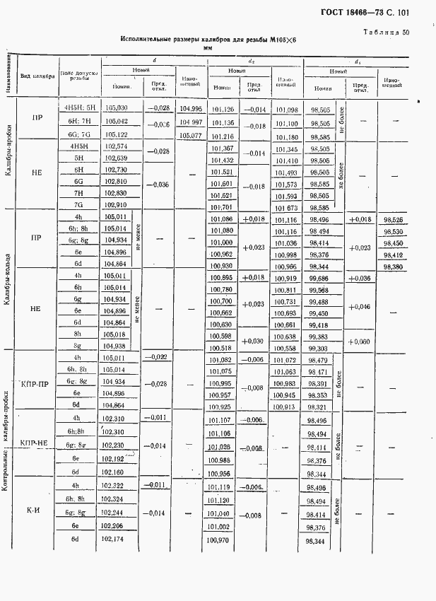  18466-73.  107