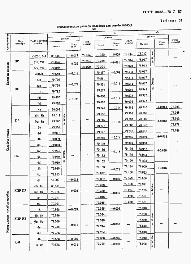  18466-73.  63