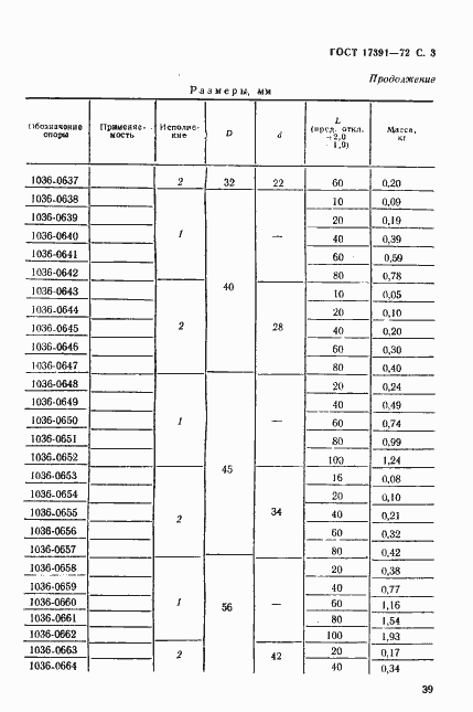  17391-72.  3