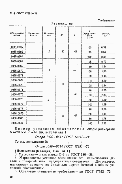  17391-72.  4