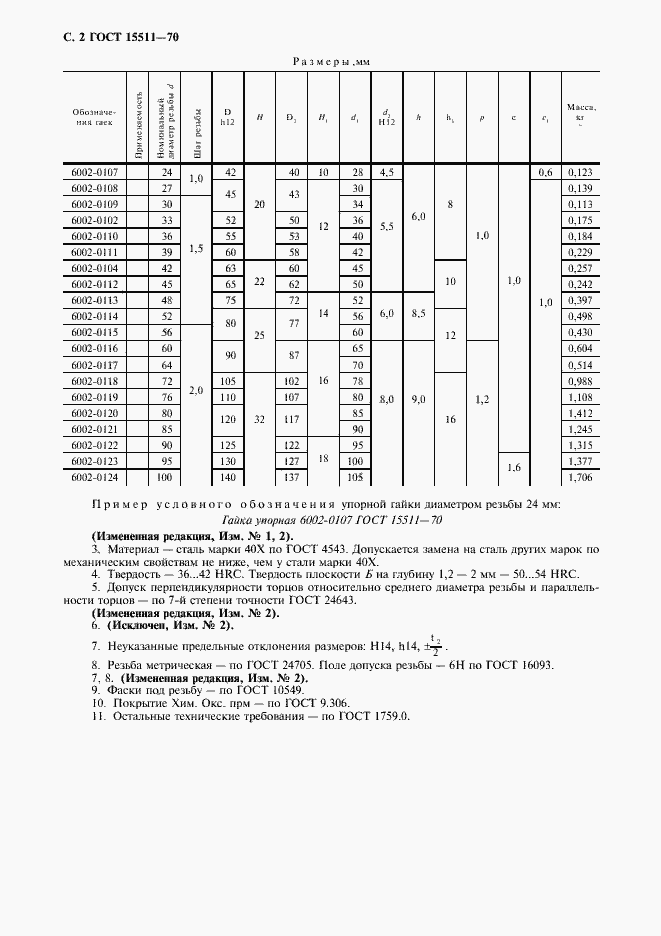  15511-70.  3