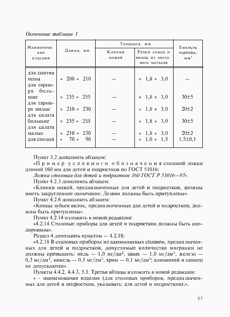   51016-97.  18