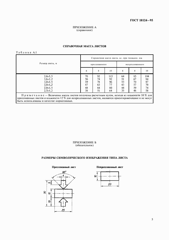  18124-95.  7