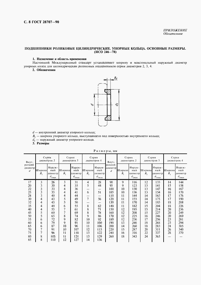  28707-90.  9