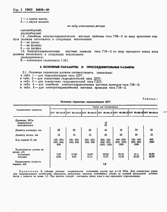  26058-85.  4