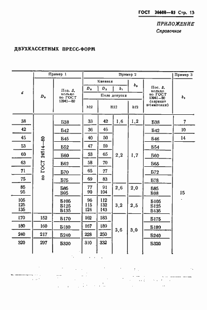  26608-85.  14