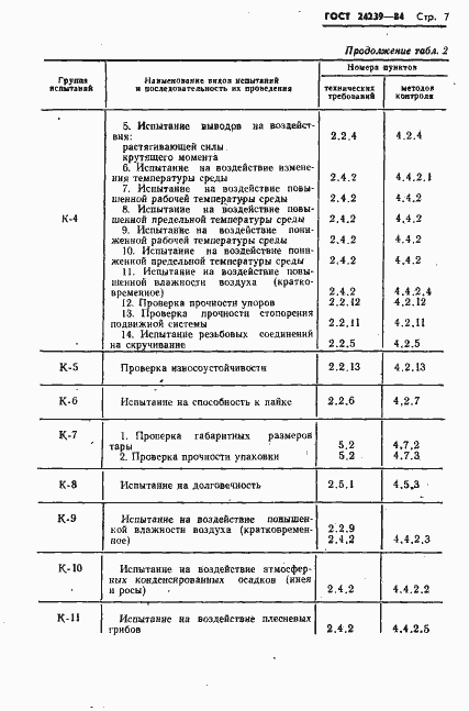  24239-84.  9