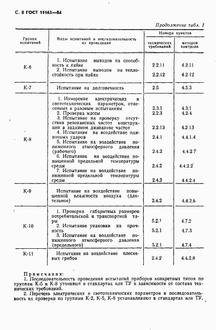  11163-84.  9