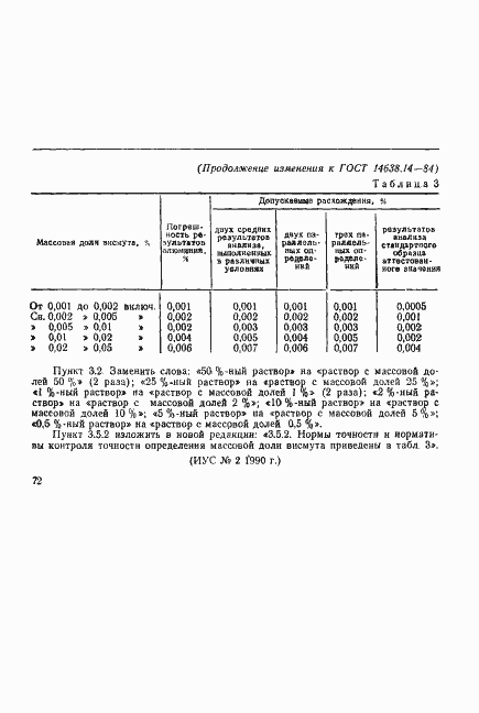  14638.14-84.  11