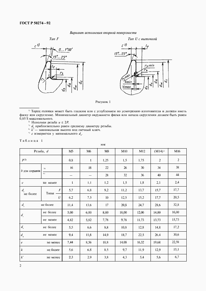   50274-92.  4