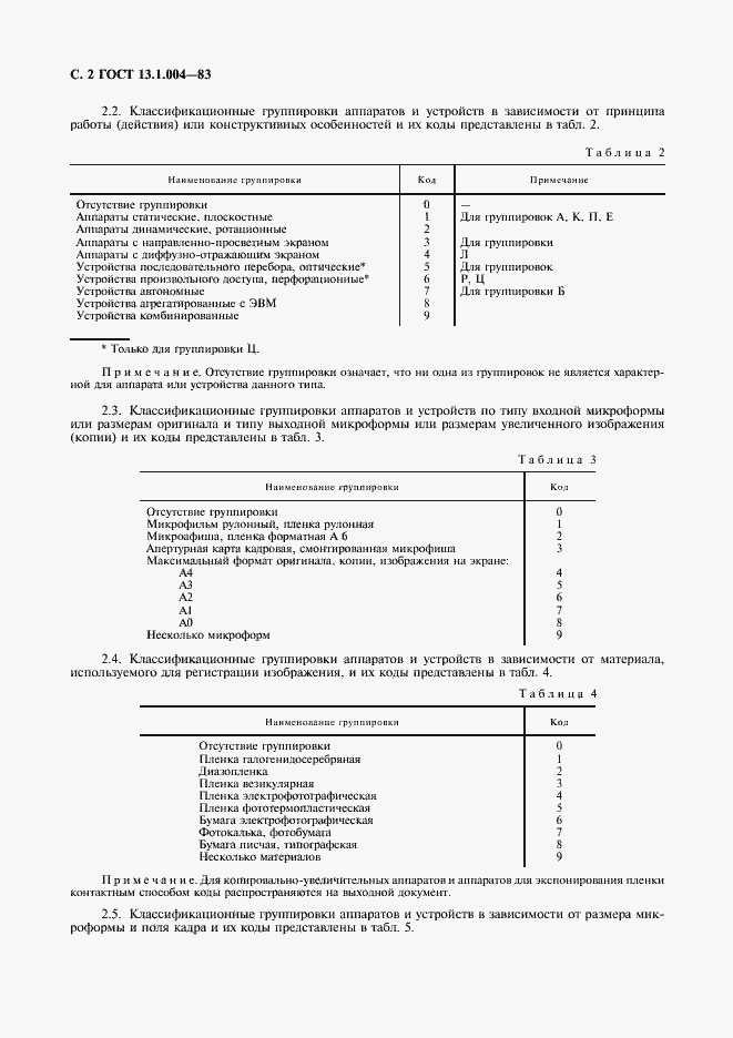  13.1.004-83.  3