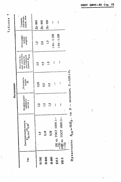  25917-83.  16