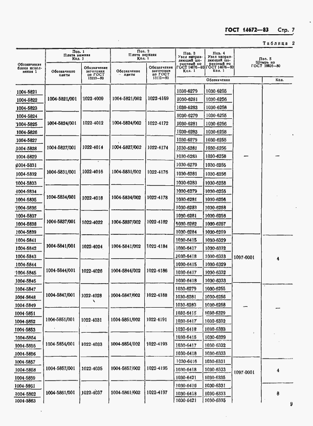  14672-83.  10