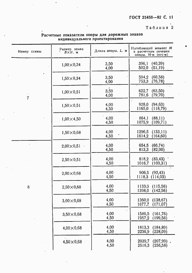  25458-82.  12