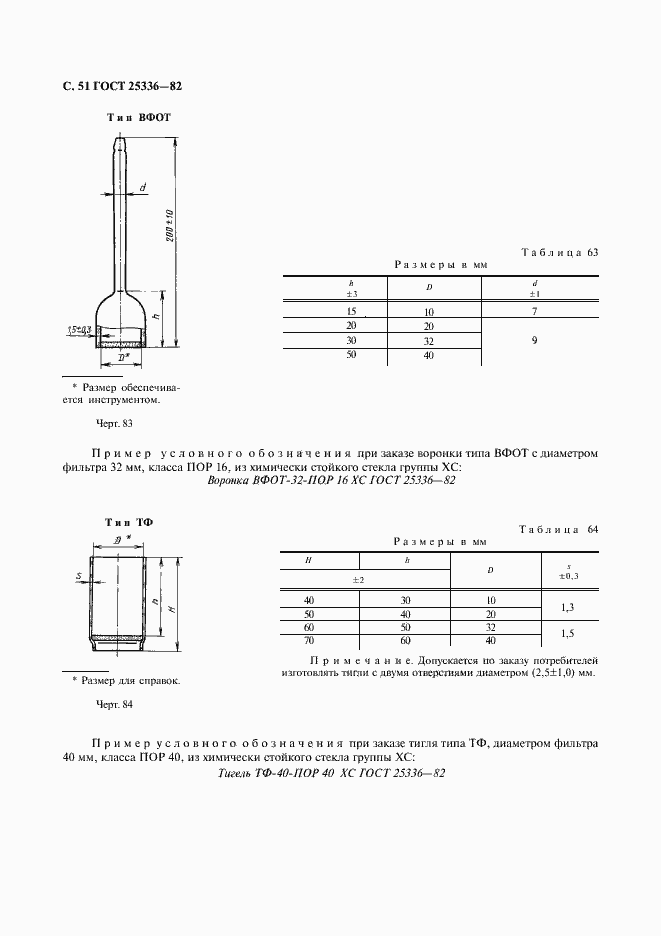  25336-82.  52