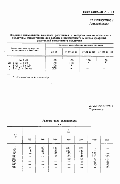  25502-82.  16