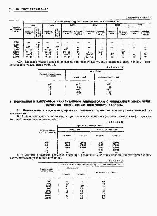  29.05.002-82.  13