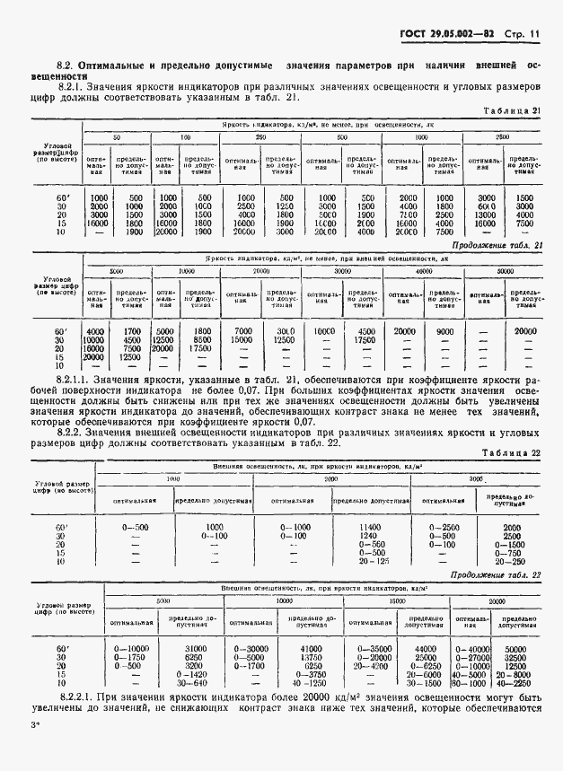  29.05.002-82.  14