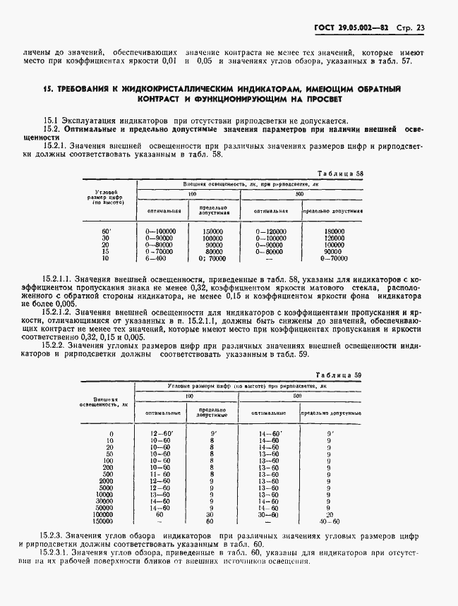  29.05.002-82.  26