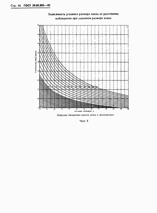  29.05.002-82.  49