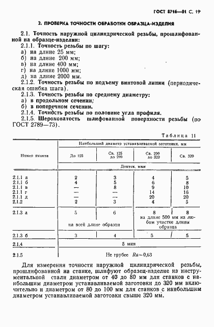  8716-81.  20