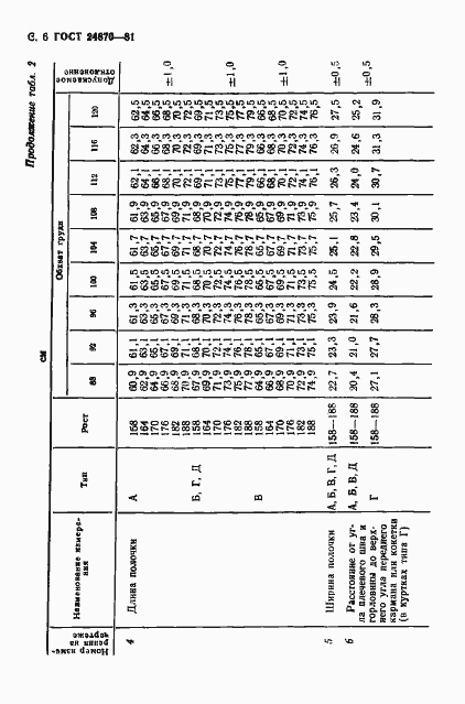  24870-81.  9