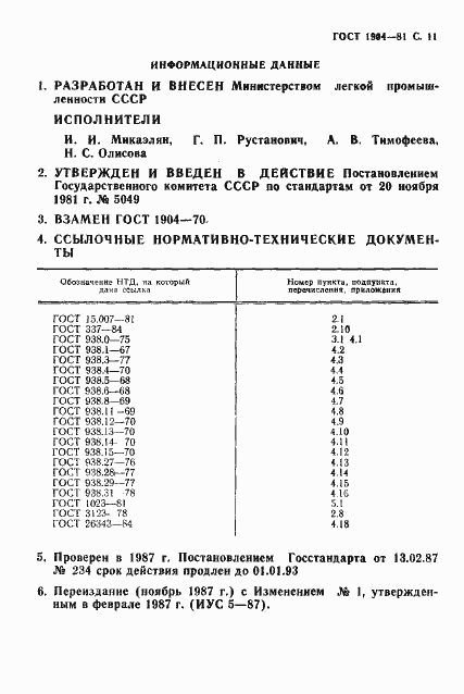  1904-81.  12