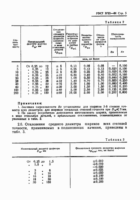  3722-81.  7