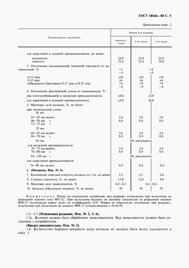  10546-80.  6